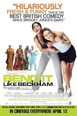 movie poster for BEND IT LIKE BECKHAM