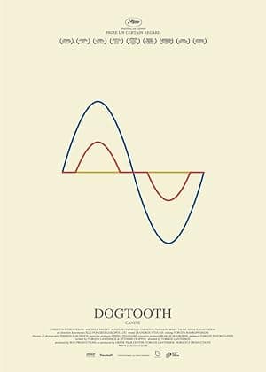 movie poster for DOGTOOTH